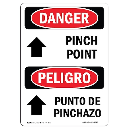 Signmission